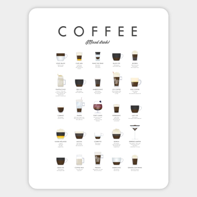 Coffee chart - Mixed drinks Magnet by Dennson Creative